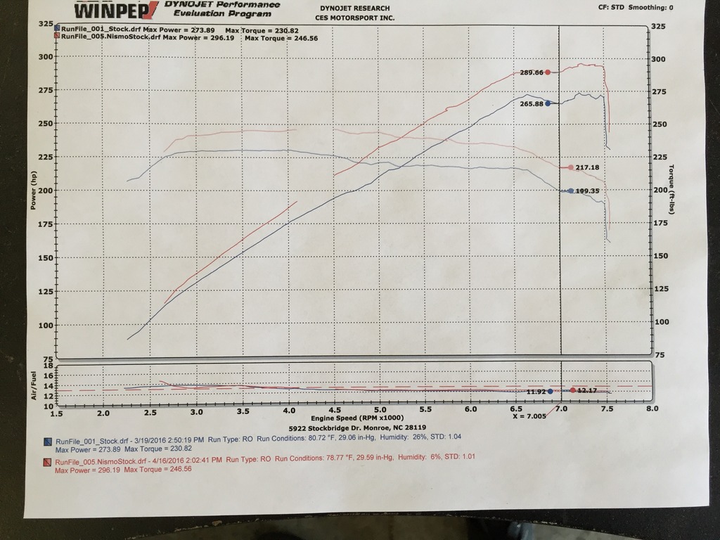 Name:  0A02A1F1-D167-494E-92B2-2B3E7CAC1931_zpsa7hnkadx.jpg
Views: 278
Size:  207.3 KB