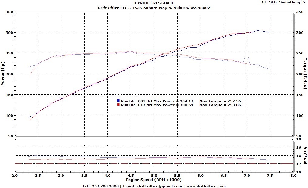 Name:  11CE8724-849C-4B37-989B-24761156243E_zpsuwtg9opi.jpg
Views: 670
Size:  140.4 KB