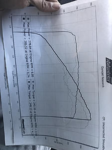 What did you do to your Sedan today?-photo477.jpg