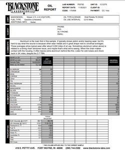 What did you do to your Sedan today?-svndhhp.png