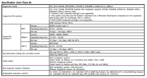 G35S vs G37S-lxykish.png