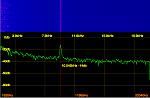 High-Pitch/Frequency Noise Poll-carnoise.jpg