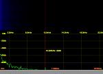 High-Pitch/Frequency Noise Poll-70-mph.jpg