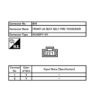 Seatbelt SRS wiring-srsbit2.jpg