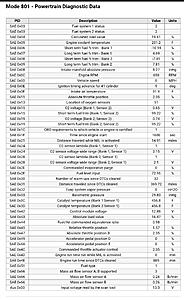 6mt sedan Diagnostic Report-screenshot_20181206-160639_html-viewer.jpg