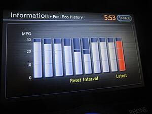 Poor Mileage?! Help!!-ccuk72p.jpg