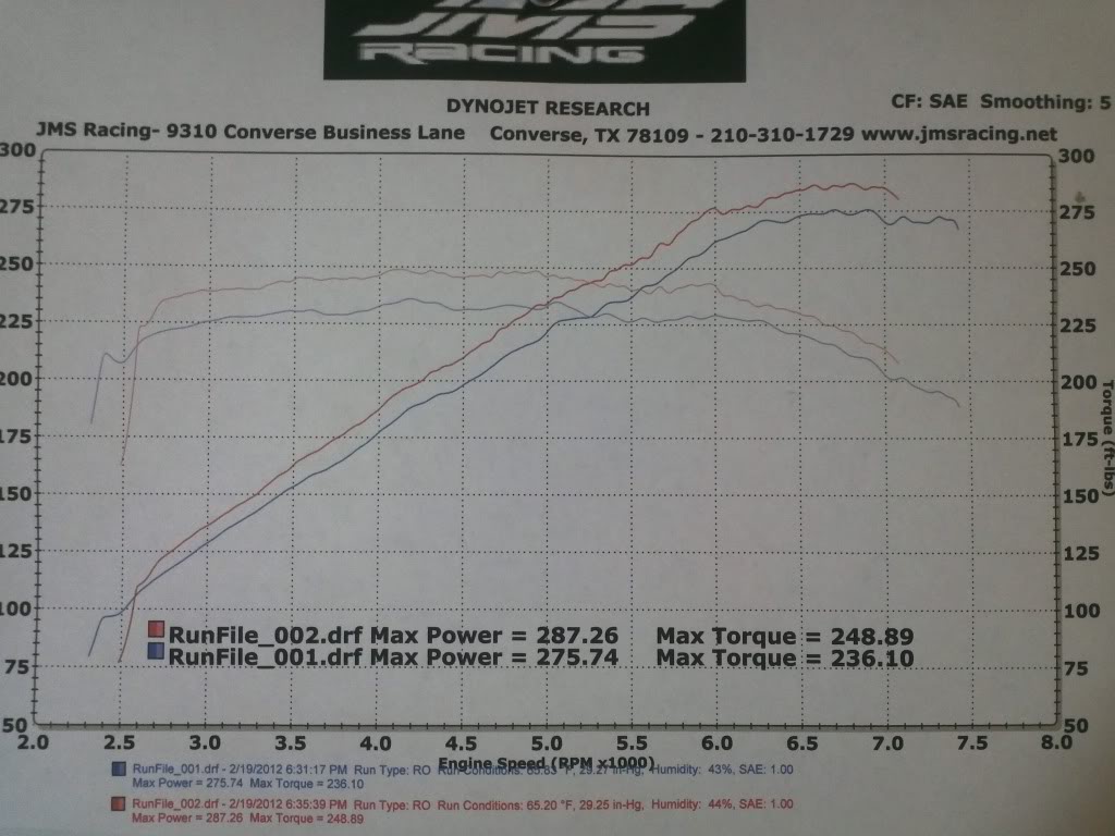 Name:  IMG_20120220_021515.jpg
Views: 84
Size:  109.8 KB