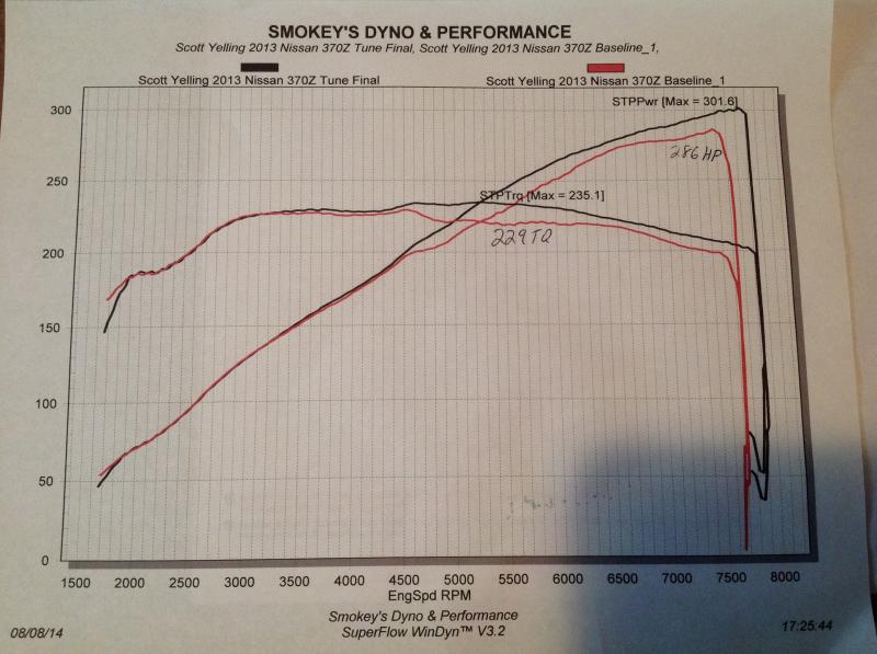 Name:  imagejpg1_zps8e8791f5.jpg
Views: 1159
Size:  64.6 KB