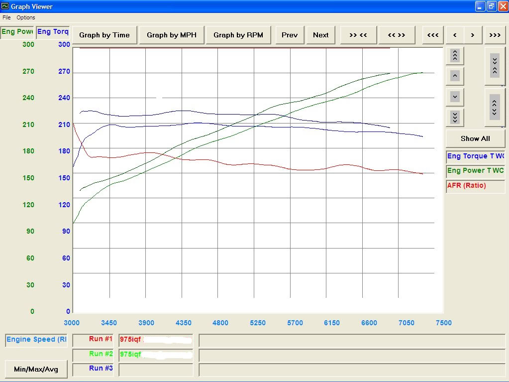 Name:  G37DYNOCOMP.jpg
Views: 355
Size:  102.8 KB