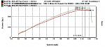 Borla Exhaust Question !-borla-infinity-g37-stock-vs-borla.jpg