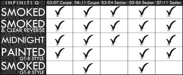 Name: taillight_chart1.jpg
Views: 4289
Size: 44.2 KB