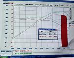 Dyno results- loss of power with M370-dyno1.jpg