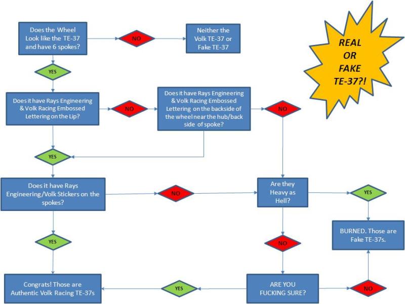 Name:  FakeorRealTE.jpg
Views: 145
Size:  45.4 KB