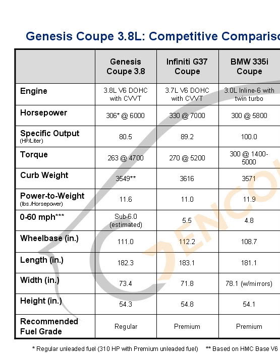 Name: technical_specs_02-1.jpg
Views: 33
Size: 79.0 KB