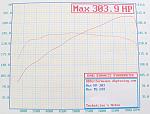 Raced my 08 G37s vs 12 IPL 1/4-img_3526-copy.jpg