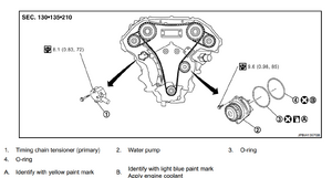 G37 engine troubles-zhocetg.png