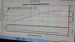 CNC bored 63mm OEM throttle bodies!!-dyno-resultsnew.jpg