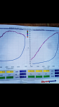 Greddy, SPC, IPL, Cusco and more-img_1809.png