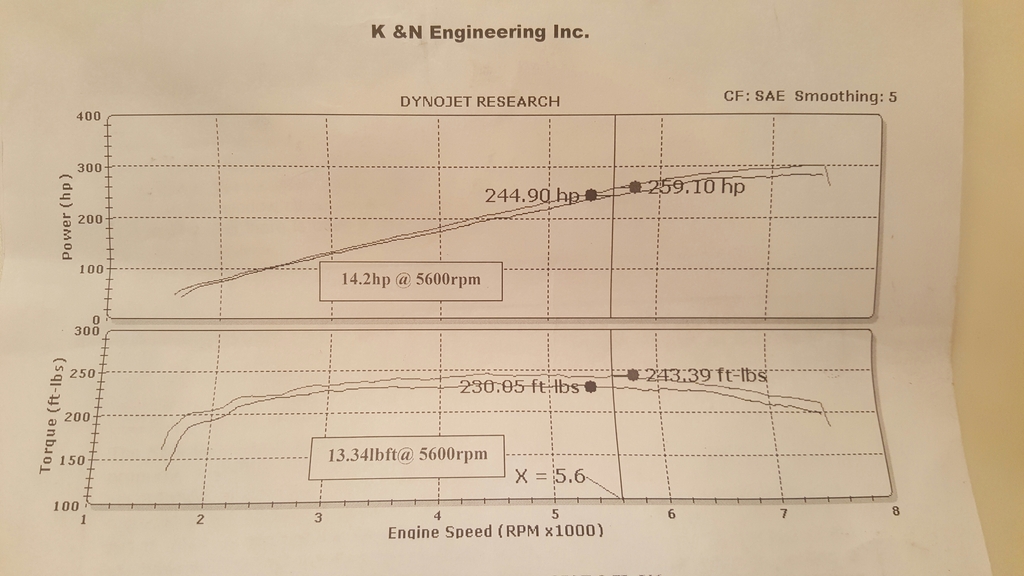 Name:  20160607_102113_zpsmidff2ln.jpg
Views: 51
Size:  317.1 KB