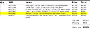 Diode Dynamics XP50 Reverse Lights-k6ntvwm.png