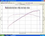JWT dual popchargers w/ heat shields &amp; JWT spray-dyno.jpg