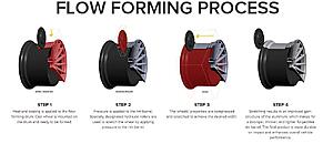 Vossen's flow formed VF Series wheels Now Available!!-prx79pn.jpg