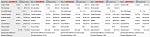 AWD staggered problem-sizes.jpg
